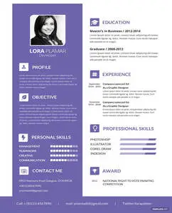 Resume Image